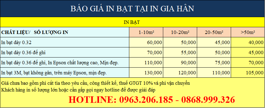 giá in bạt